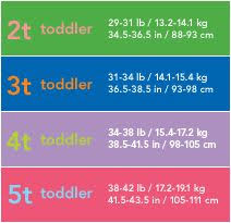 Carters Size Chart Baby Kids Clothes Size Chart Kids