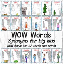 Synonym Posters And Charts Wow Words