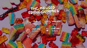 edible cans and gummies