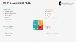 ford swot 2024 swot ysis of ford