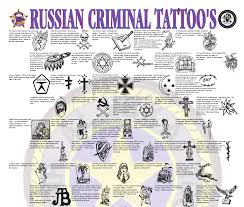 Alaska State Trooper Russian Criminal Tattoos Guide Public