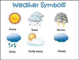 Weekly Weather Chart And Symbols Free Download