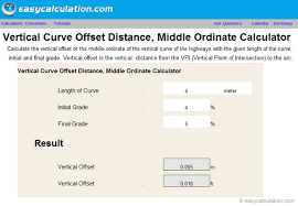 Excel Vertical Curve Offset Distance