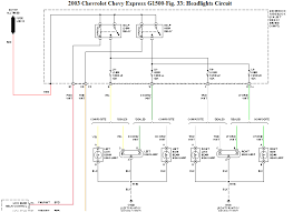 chevy express wiring diagrams q a for