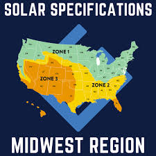 regional solar gate openers midwest u s