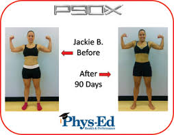 why p90x phys ed health and performance