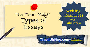 Essay mrs rowlandson   Three types of teachers classification essay 