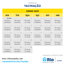 A vacina estimula o sistema imunológico a. Secretaria Municipal De Saude Do Rio De Janeiro On Twitter Confira O Calendario Completo De Vacinacao Contra A Covid 19 No Rio O Calendario Continua Ate O Fim De Maio Para Os Grupos