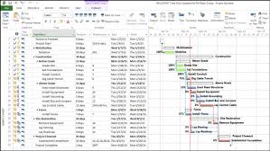 Make Project Schedule With Ms Project Or Primavera