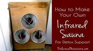 portable infrared sauna for detoxification