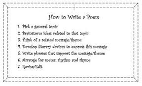 How To Write A Poem A Poetry Writing And Analysis Mini Unit