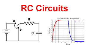 rc circuits equation time constant