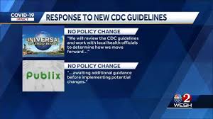 The cdc guideline has 12 recommendations grouped into three conceptual areas, alisher r. Irlsfmlzxyphvm