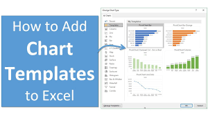 How To Import Or Add Chart Templates Into Excel