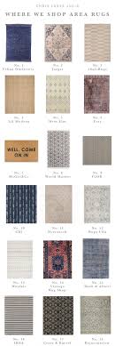 favorite places to for area rugs