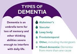Alzheimer's Association gambar png