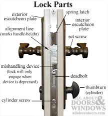 replace a fuhr lock in a caradco door