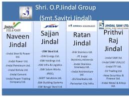 Jindal Steel Amp Power Ltd Stock Price Charts Details And