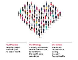Our Story Purpose Statement Values Cvs Health
