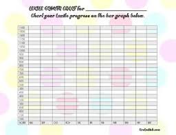 Lexile Growth Chart Lexile Data Boards