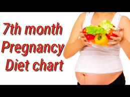 7th Month Pregnancy Diet Chart In Hindi 3rd Trimester