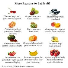 Fruit Chart Lentil Nutrition Facts Fruit Nutrient Rich