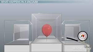 What is a Vacuum in Science? - Lesson for Kids - Video & Lesson Transcript  | Study.com