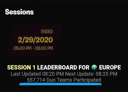 How do you earn hype? Well Over 1 1 Million People Played In Tonight S Eu Cup Fortnite Is Nowhere Near Dead Now Fortnitecompetitive