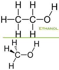 difference between ethanol and alcohol