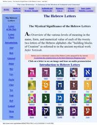 hebrew letters the mystical