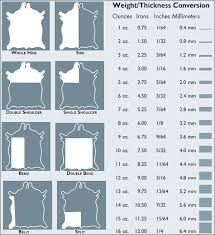 Leather Hide Parts And Thickness Conversion Chart Leather