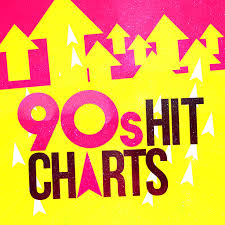90s Hit Charts By 90s Unforgettable Hits On Tidal