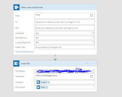 How To Save Outlook Office 365 Email Body In Sharepoint