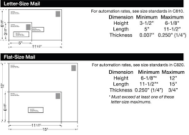 envelope size chart complete guide to