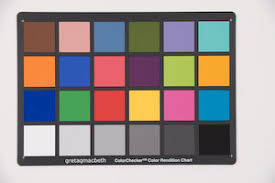 Nikon D3 And Canon 5d Colorchecker Analysed By Imatest