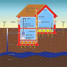 What Is Radon Kelly Home Inspections