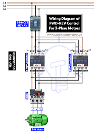 Electrical Technology gambar png