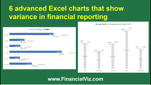 6 advanced excel charts that show