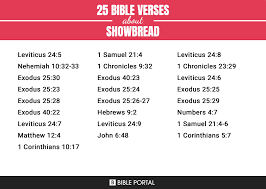 25 verses about showbread