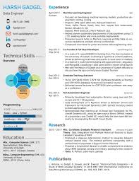 This curriculum vitae/resume template is tailored for software developers to display their skills and experience in a clean and simple way. Portfolio