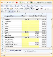 Budget Template Google Lovely Bud Template Google Sheets Beepmunk At