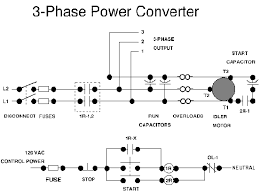 building a phase converter rare metal