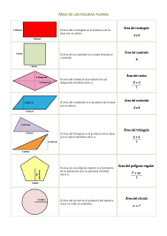 Veremos entonces aquí de que forma calcular el área de figuras planas, tales como el triangulo, cuadrado, rectángulo, etc., etc. Pin En Frases
