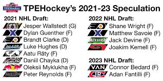 We'll continue add profiles and videos. Tpehockey A Twitter Do You Like Wild Speculation If You Do You Ll Like My 2021 23 Draft Speculations The Players Are Ranked But It Means Little At This Point It S Just To Get