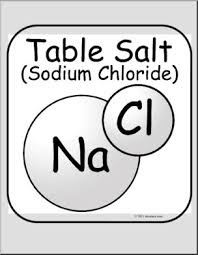 poster science table salt b w