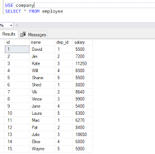 replacing them with joins in sql server