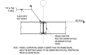 cantilevered beam with through beam