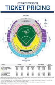 2015 Blue Jays Postseason Tickets Will Cost You A Wee Bit Of