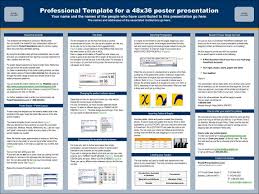 Research Poster Presentation Template Ppt