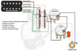 I am sure that other sites also stock it. Cb 2913 Wiring Diagram 1 Humbucker 1 Volume 1 Tone Pull For North Single Coil Schematic Wiring